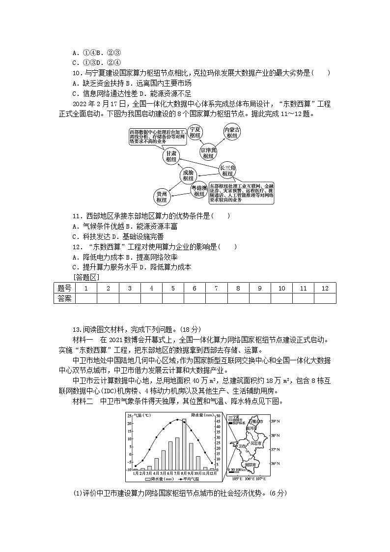 统考版2024届高考地理二轮专项分层特训卷第二篇常考热点增分专练热点01东数西算工程（附解析）03