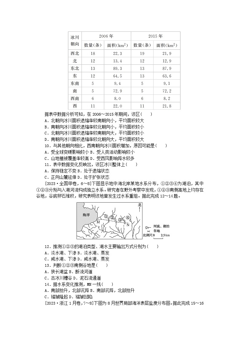 新教材2024届高考地理二轮专项分层特训卷第一部分专题突破专题三水体运动规律（附解析）03