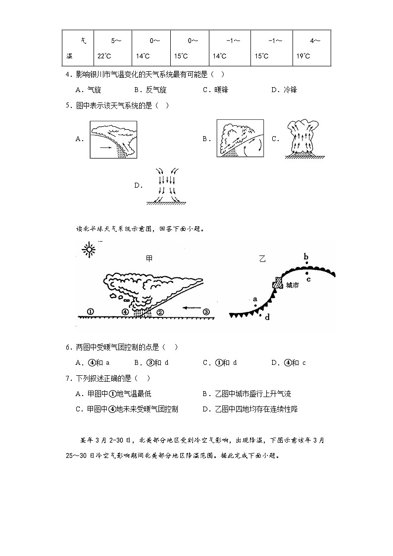 3.1常见天气系统同步练习 人教版高中地理选择性必修102