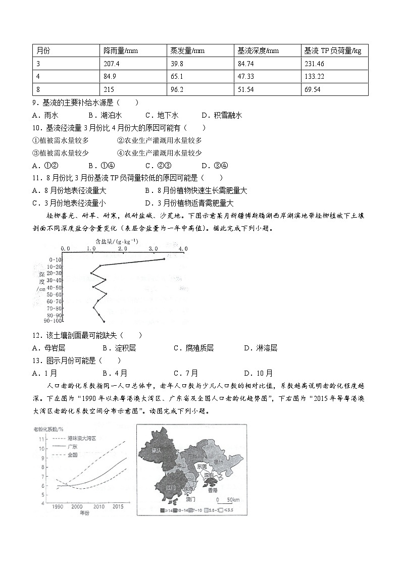 2024泰州中学、宿迁中学、宜兴中学高三上学期12月调研测试地理含答案第3页