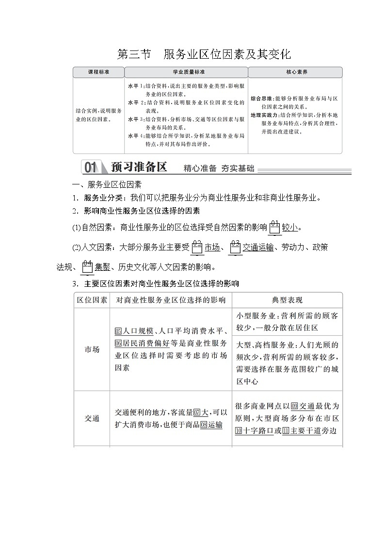 高中地理必修第二册《第三节 服务业区位因素及其变化》课时练习-统编人教版01