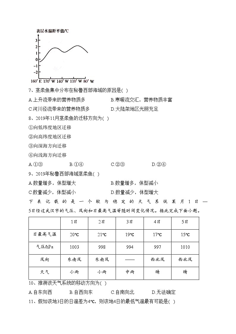 江西省三新名校2023-2024学年高二上学期12月联考地理试卷(含答案)第3页