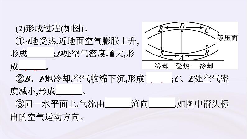 新教材适用2023_2024学年高中地理第3章地球上的大气第3节大气热力环流课件湘教版必修第一册08