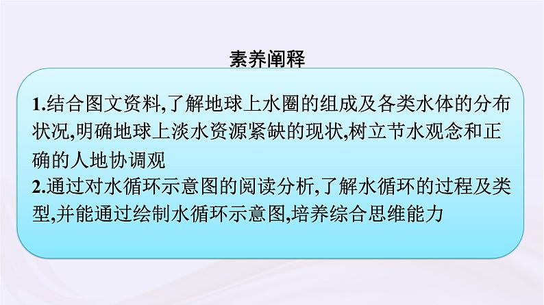 新教材适用2023_2024学年高中地理第4章地球上的水第1节水循环课件湘教版必修第一册04