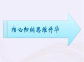 新教材适用2023_2024学年高中地理第2章地球表面形态本章整合课件湘教版必修第一册