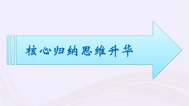 新教材适用2023_2024学年高中地理第3章地球上的大气本章整合课件湘教版必修第一册05