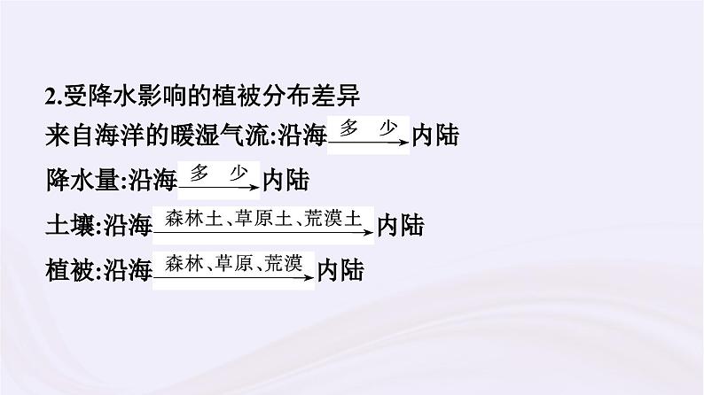 新教材适用2023_2024学年高中地理第5章地球上的植被与土壤本章整合课件湘教版必修第一册第7页