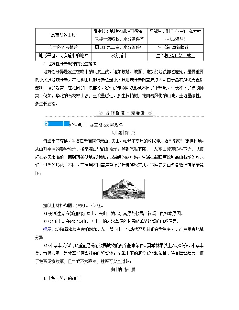 新教材适用2023_2024学年高中地理第5章自然环境的整体性与差异性第2节自然环境的地域差异性第2课时垂直地域分异规律地方性分异规律学案新人教版选择性必修102