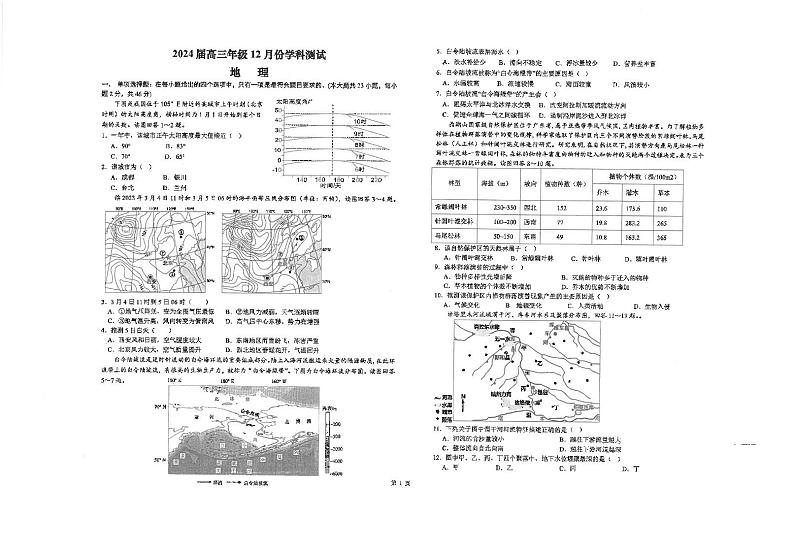 2024江苏省海安高级中学高三上学期12月月考试题地理PDF版含答案第1页