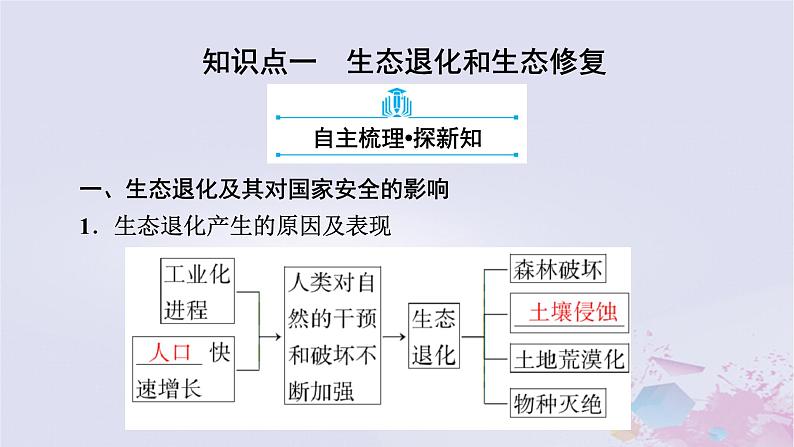 新教材适用2023_2024学年高中地理第3章环境安全与国家安全第3节生态保护与国家安全课件新人教版选择性必修308