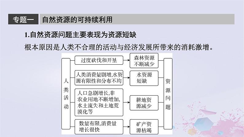 新教材适用2023_2024学年高中地理第1章自然环境与人类社会章末整合提升课件新人教版选择性必修306