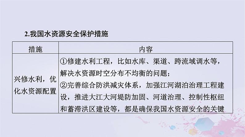 新教材适用2023_2024学年高中地理第2章资源安全与国家安全章末整合提升课件新人教版选择性必修308