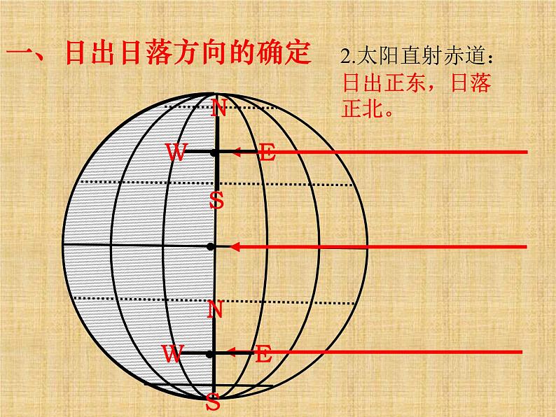 太阳视运动与立杆测影课件----高三地理一轮微专题复习第3页