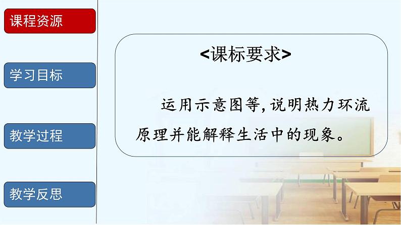 人教版 地理 必修1 第二章 地球上的大气 第一节 冷热不均引起大气运动 热力环流说课课件第3页