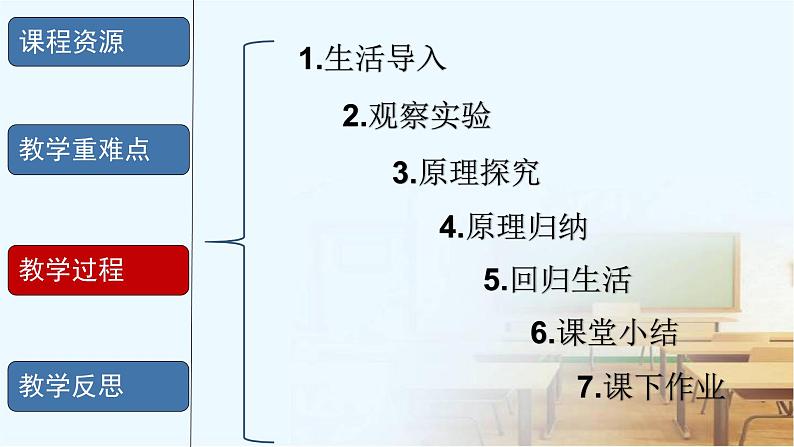 人教版 地理 必修1 第二章 地球上的大气 第一节 冷热不均引起大气运动 热力环流说课课件第8页