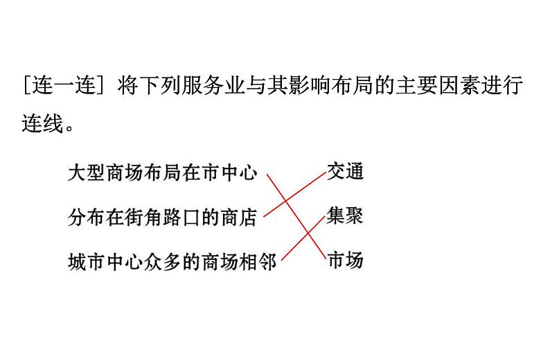 地理高中必修第二册《第三节 服务业区位因素及其变化》ppt课件4-统编人教版第6页