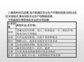 高中地理必修第二册《第三章 产业区位因素 综合与测试》教学课件-统编人教版