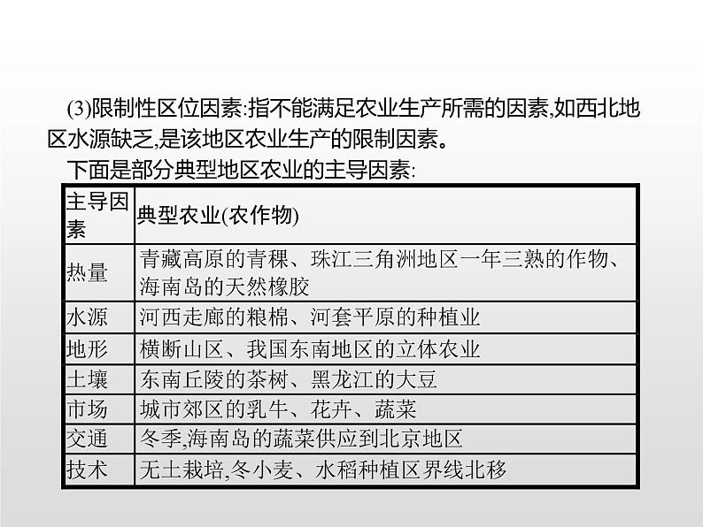 高中地理必修第二册《第三章 产业区位因素 综合与测试》教学课件-统编人教版第4页