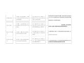 地理高中必修第二册《第二章 乡村和城镇 综合与测试》ppt课件4-统编人教版