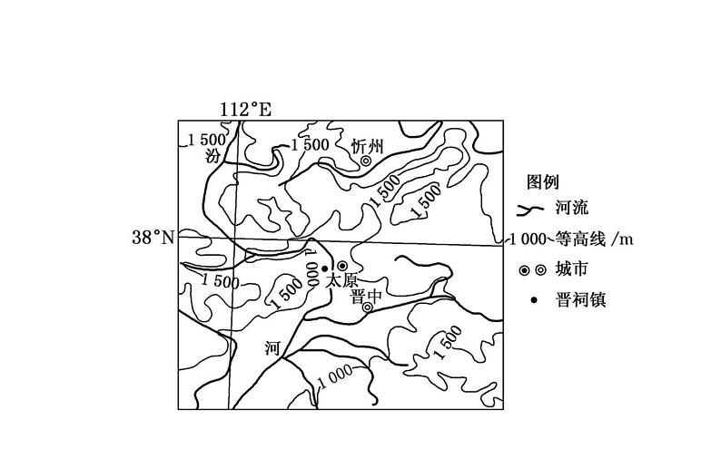 地理高中必修第二册《第三章 产业区位因素 综合与测试》ppt课件4-统编人教版第7页