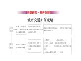 高中必修第二冊地理《第四章 交通運輸布局與區(qū)域發(fā)展 綜合與測試》ppt課件2-統(tǒng)編人教版