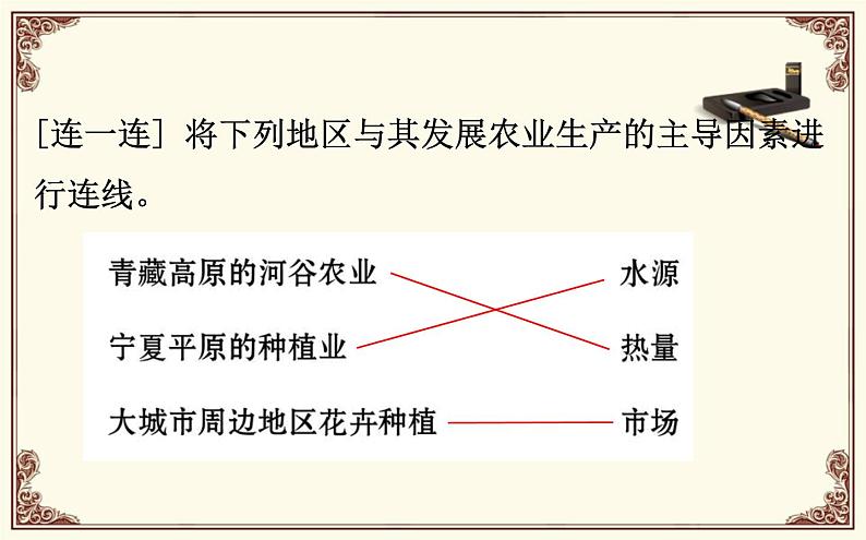 高中必修第二册地理《第一节 农业区位因素及其变化》ppt课件2-统编人教版第7页