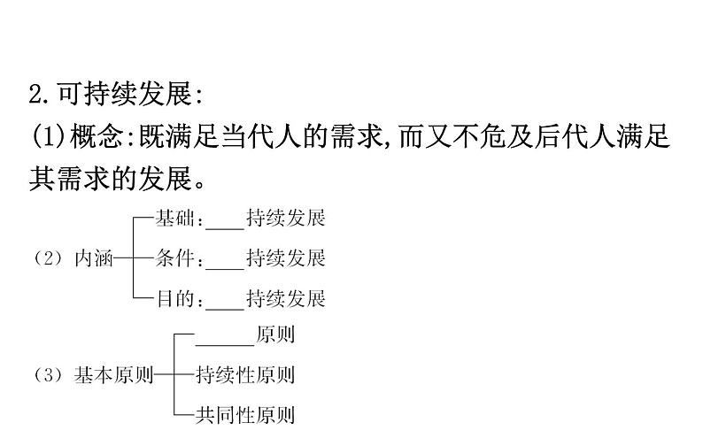 高中地理必修第二册《第二节 走向人地协调——可持续发展》ppt课件1-统编人教版第4页