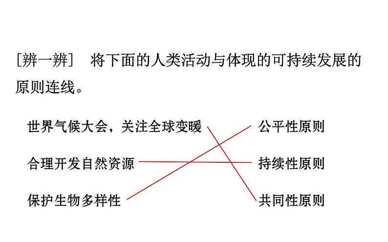 高中地理必修第二册《第二节 走向人地协调——可持续发展》ppt课件1-统编人教版第5页