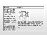 高中地理必修第二冊(cè)《第二章 鄉(xiāng)村和城鎮(zhèn) 綜合與測(cè)試》ppt課件-統(tǒng)編人教版