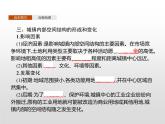 高中地理必修第二冊(cè)《第二章 鄉(xiāng)村和城鎮(zhèn) 綜合與測(cè)試》ppt課件-統(tǒng)編人教版