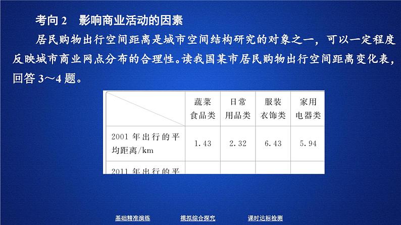 高中地理必修第二册《第三节 服务业区位因素及其变化》ppt课件5-统编人教版第6页