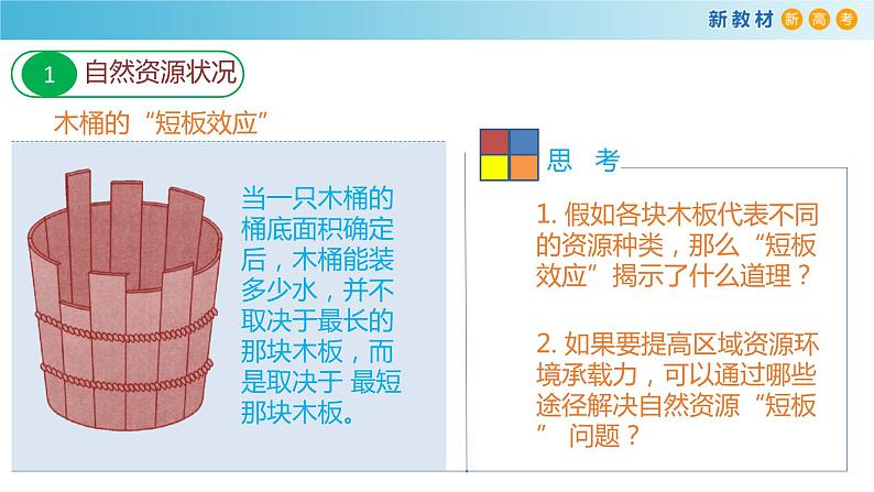 高中地理必修第二册《第三节人口容量》ppt课件1-统编人教版07