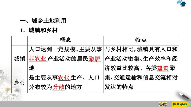 高中地理必修第二册第2章第1节《城乡空间结构》PPT课件-湘教版04