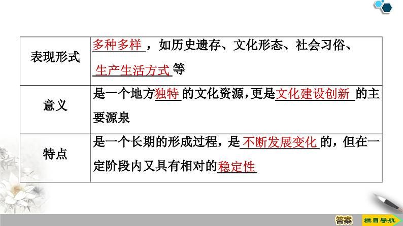 高中地理必修第二册第2章第2节《地域文化与城乡景观》PPT课件-湘教版05