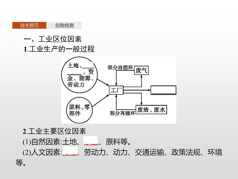 高中地理必修第二册《第三章 产业区位因素 综合与测试》ppt课件5-统编人教版第3页