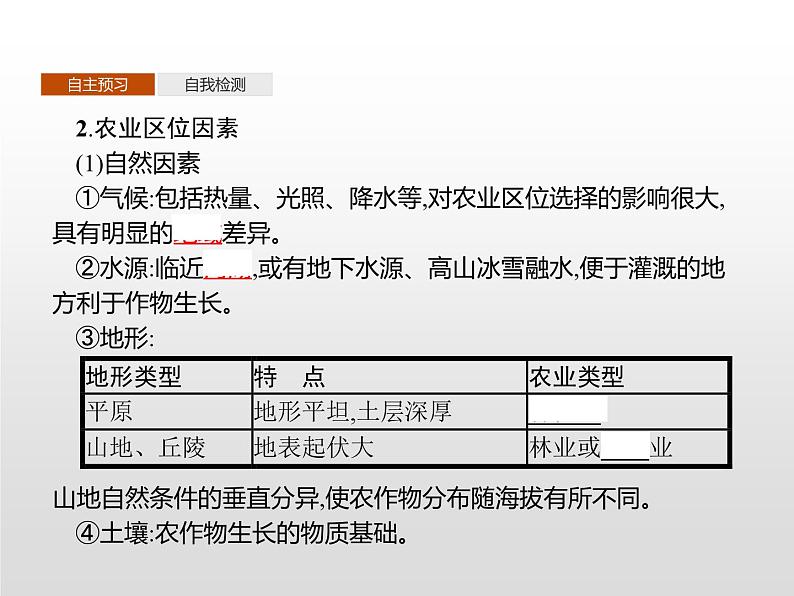 高中地理必修第二册《第三章 产业区位因素 综合与测试》ppt课件-统编人教版第4页