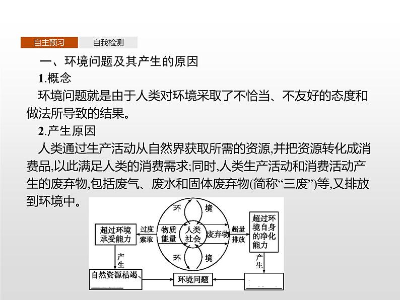 高中地理必修第二册《第五章 环境与发展 综合与测试》教学课件-统编人教版第3页