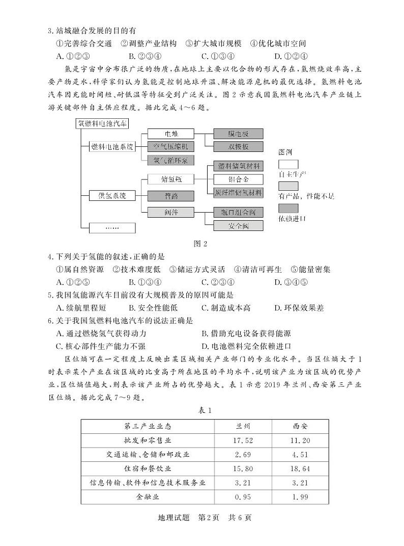 T8联考 地理第2页