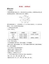 2024届高考地理二轮专题复习与测试第一部分专题一地球运动规律微专题1太阳视运动（附解析）