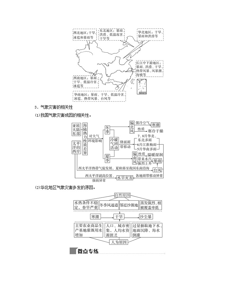 2024届高考地理二轮专题复习与测试第一部分专题二大气运动规律微专题2气象灾害及其防治（附解析）第3页