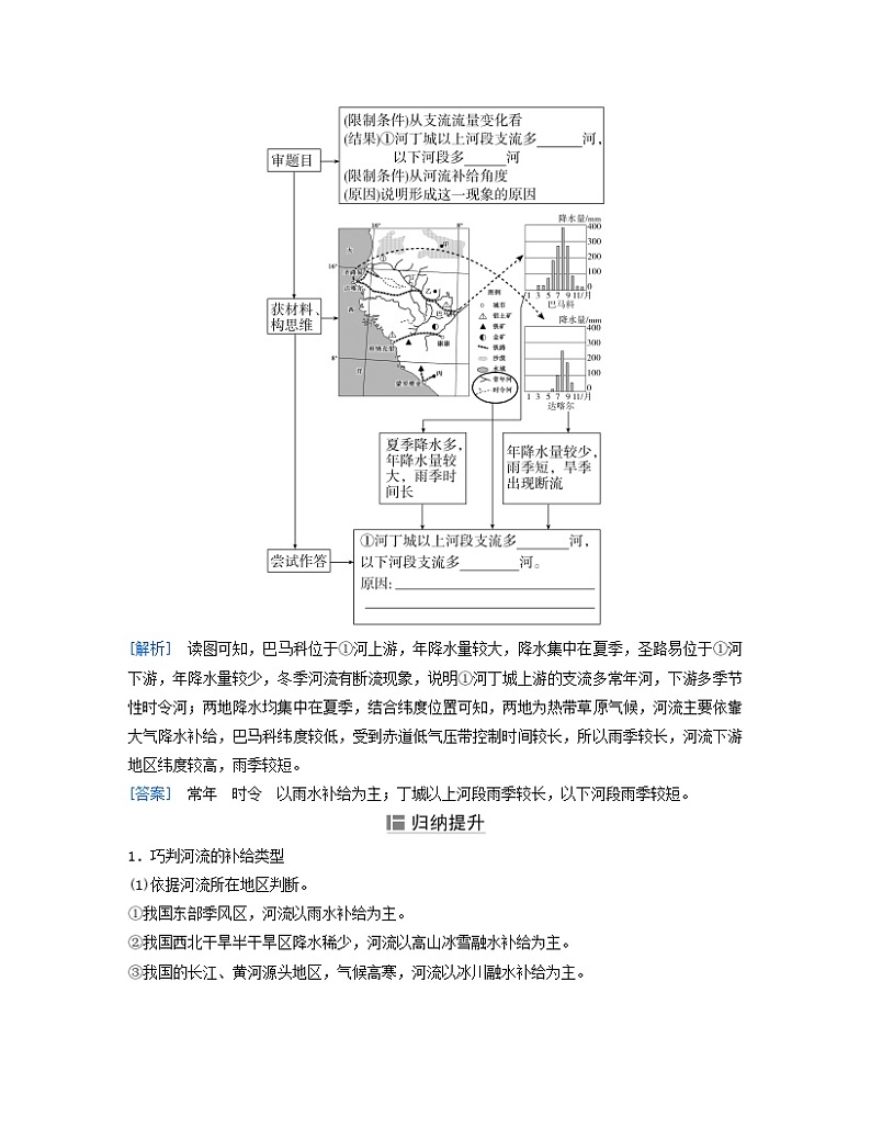 2024届高考地理二轮专题复习与测试第一部分专题三水体运动规律考点2河流的水文水系特征（附解析）第2页