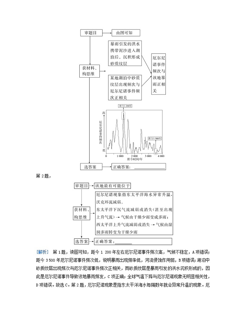 2024届高考地理二轮专题复习与测试第一部分专题三水体运动规律考点4海_气相互交换（附解析）第2页