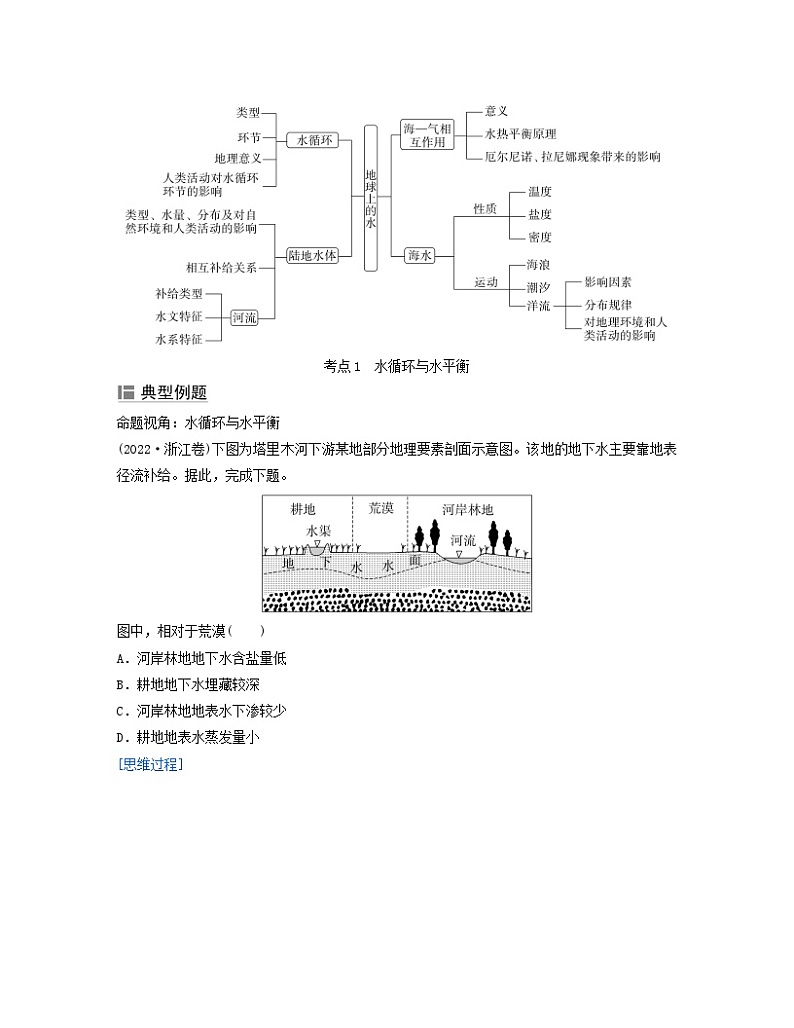 2024届高考地理二轮专题复习与测试第一部分专题三水体运动规律考点1水循环与水平衡（附解析）02