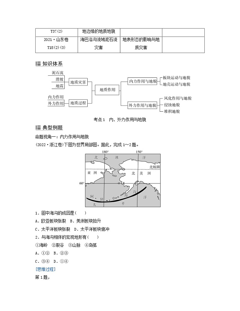 2024届高考地理二轮专题复习与测试第一部分专题四地质作用考点1内外力作用与地貌（附解析）第2页