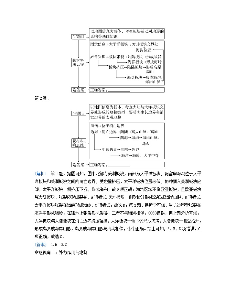 2024届高考地理二轮专题复习与测试第一部分专题四地质作用考点1内外力作用与地貌（附解析）第3页