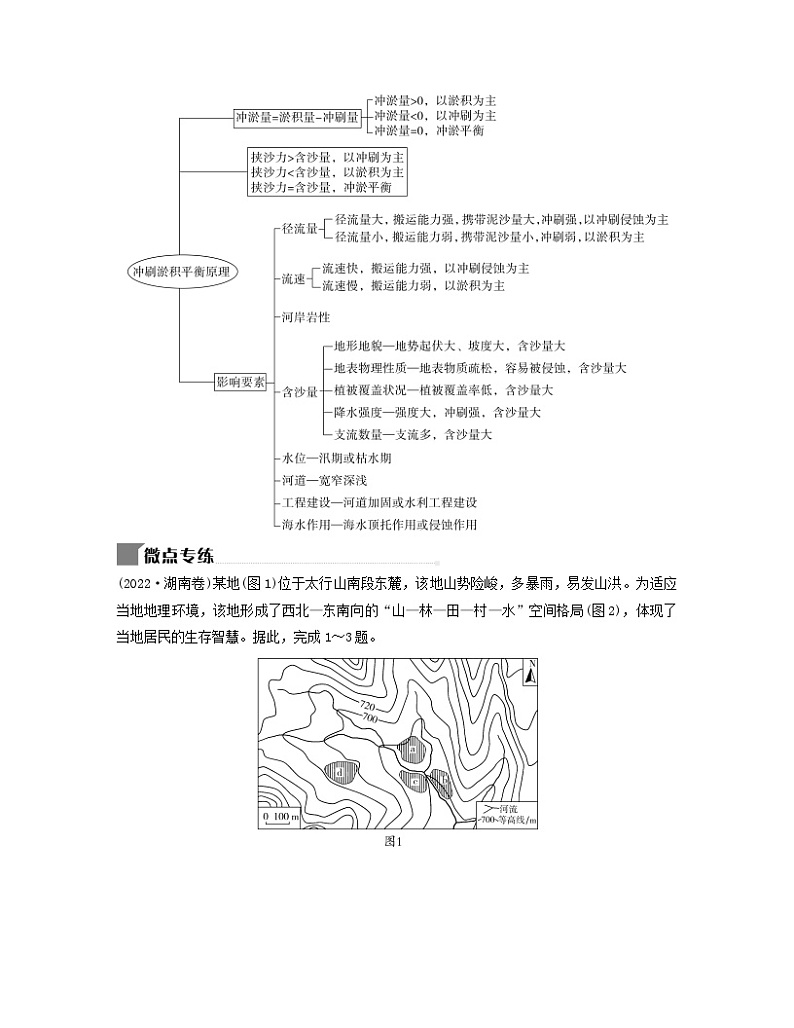 2024届高考地理二轮专题复习与测试第一部分专题四地质作用微专题4冲淤平衡（附解析）02