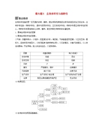 2024届高考地理二轮专题复习与测试第一部分专题五自然环境的整体性和差异性微专题5生物多样性与独特性（附解析）