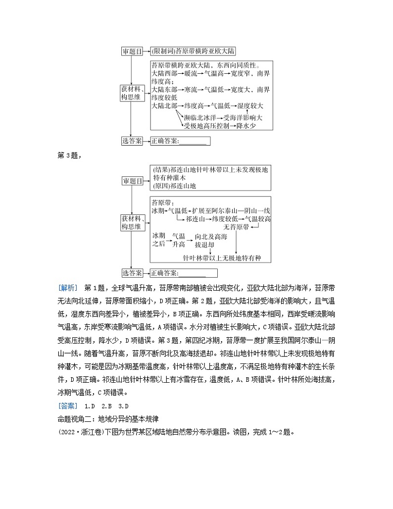 2024届高考地理二轮专题复习与测试第一部分专题五自然环境的整体性和差异性考点3自然环境的差异性（附解析）02