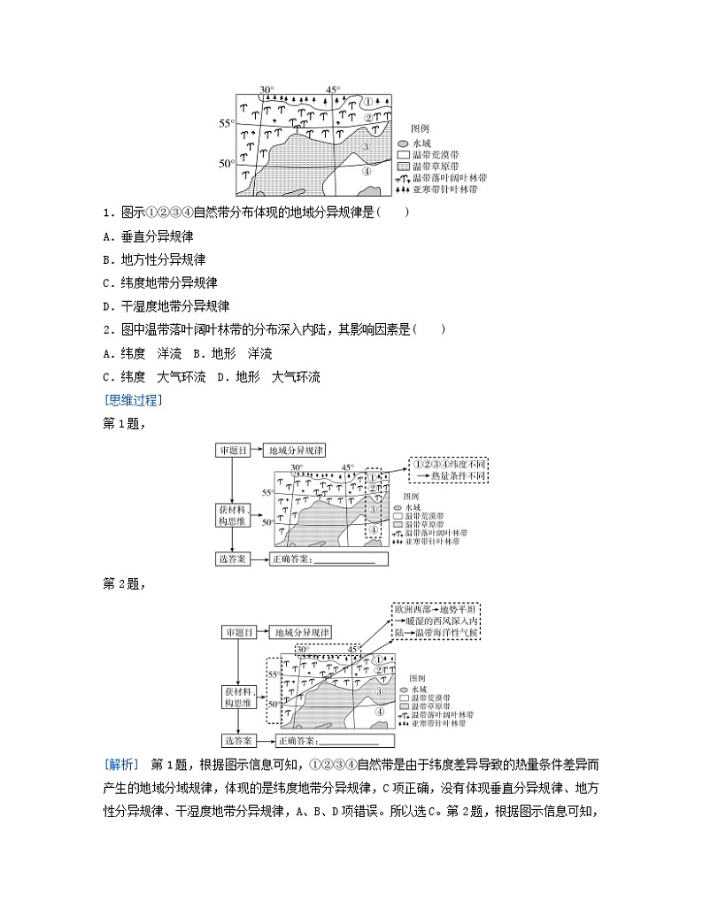 2024届高考地理二轮专题复习与测试第一部分专题五自然环境的整体性和差异性考点3自然环境的差异性（附解析）03
