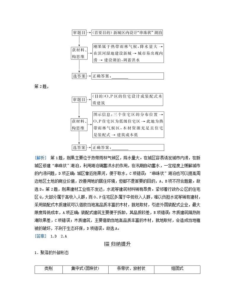 2024届高考地理二轮专题复习与测试第二部分专题六人口与城市考点2城乡空间结构（附解析）第2页